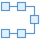 Organograma